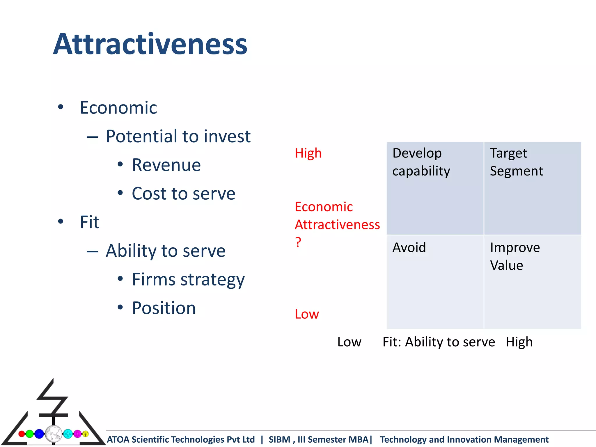 Attractiveness
• Economic
   – Potential to invest
                                                High                  Develop               Target
      • Revenue                                                       capability            Segment
      • Cost to serve
                                                Economic
• Fit                                           Attractiveness
                                                ?
   – Ability to serve                                          Avoid                        Improve
                                                                                            Value
      • Firms strategy
      • Position                                Low
                                                          Low       Fit: Ability to serve High




      ATOA Scientific Technologies Pvt Ltd | SIBM , III Semester MBA| Technology and Innovation Management
 