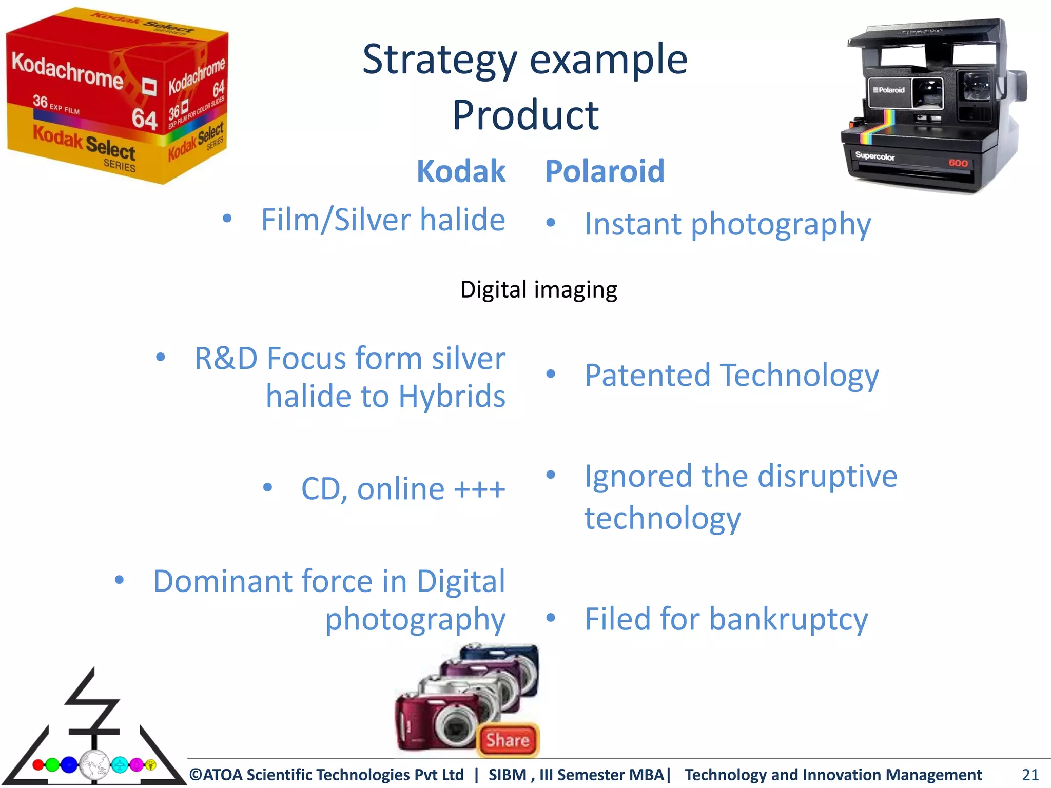 Strategy example
                                Product
                       Kodak                      Polaroid
         • Film/Silver halide                     • Instant photography
                                       Digital imaging

  • R&D Focus form silver                         • Patented Technology
        halide to Hybrids

              • CD, online +++                    • Ignored the disruptive
                                                    technology
• Dominant force in Digital
             photography                          • Filed for bankruptcy



     ©ATOA Scientific Technologies Pvt Ltd | SIBM , III Semester MBA| Technology and Innovation Management   21
 