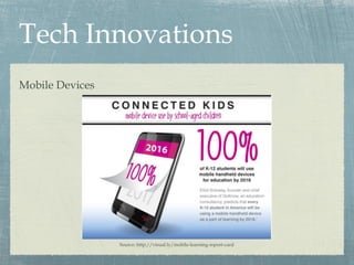 Tech Innovations
Mobile Devices
Source: http://visual.ly/mobile-learning-report-card
 