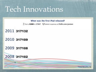 Tech Innovations
 