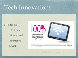 Tech Innovations
e-Textbooks
Electronic
Video-based
Interactive
Social
Source: http://visual.ly/mobile-learning-report-card
 