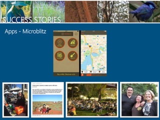 SUCCESS STORIES
Apps - Microblitz
 