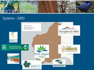 Systems - GRID
SUCCESS STORIES
 