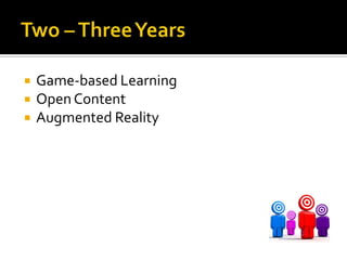 Participation in setting the agenda