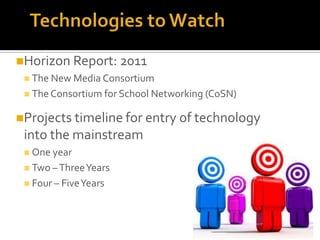 Fascinated by Emerging Technologies – 0’s & 1’s