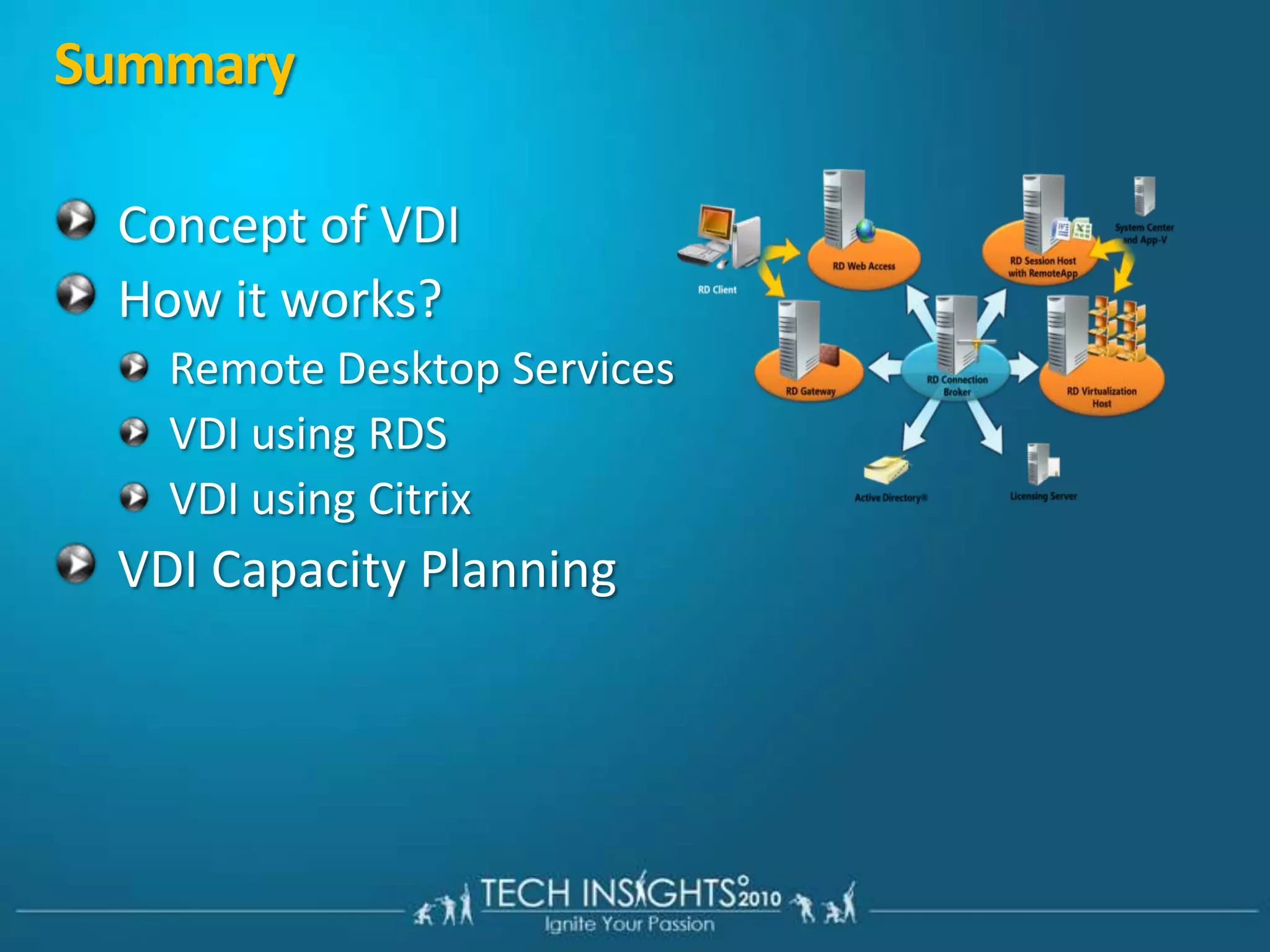 Building the BaseWhat do I need to start?Hardware required:One or two appropriately specified servers for the number of users requiredExample: Preferably dual quad Nehalem or equivalent AMD based processorOptional: Second server purely for client VM’s16-32GB or more of RAMRAID 1 or 10 disk subsystemClient PCSoftware required – Windows Server 2008 R2 EnterpriseWindows 7 Enterprise or Windows XP ProfessionalSystem Center Virtual Machine ManagerActive DirectoryCitrix XenDesktop or Remote Desktop Services