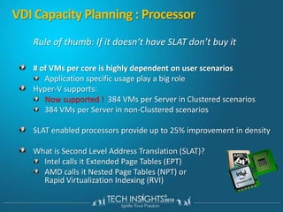 DEMOQuick View of Microsoft VDI Solution