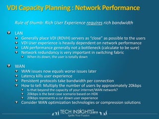 VDI Capacity PlanningVDI Capacity Planning