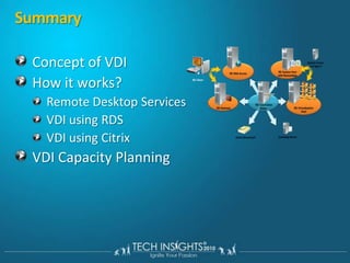 Building the BaseWhat do I need to start?Hardware required:One or two appropriately specified servers for the number of users requiredExample: Preferably dual quad Nehalem or equivalent AMD based processorOptional: Second server purely for client VM’s16-32GB or more of RAMRAID 1 or 10 disk subsystemClient PCSoftware required – Windows Server 2008 R2 EnterpriseWindows 7 Enterprise or Windows XP ProfessionalSystem Center Virtual Machine ManagerActive DirectoryCitrix XenDesktop or Remote Desktop Services