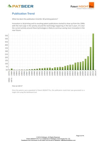 Publication Trend
What has been the publication trend for 3D printing patents?
Innovation in 3d printing and its resulting patent publications started to show up from the 1990s
with the real surge in the activity around this technology happening in the last 5 years. It’s clear
the current activity around these technologies is likely to continue seeing more innovation in the
near future.

How we did it?
Once the patents were populated in Patent iNSIGHT Pro, the publication trend chart was generated on a
single click using the dashboard tool.

Page 8 of 44
© 2014 Gridlogics. All Rights Reserved.
Patent iNSIGHT Pro™ is a trademark of Gridlogics Technologies Pvt. Ltd.
Feedbacks and Comments on this report can be sent to feedback_tr@patentinsightpro.com

 