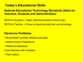 Today’s Educational Skills
National Educational Technology Standards (Nets) for
Teachers, Students and Administrators:
NETS for Students -> Basic skills that students should meet
NETS for Teacher -> Focus on teaching skills that use technology
Electronic Portfolios
•‘Ready Mode’ portfolio software packages
• Adobe Acrobat Professional
• Relational Databases
•Free Websites with templates
• Video editors
 