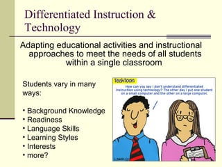 Differentiated Instruction & Technology Adapting educational activities and instructional approaches to meet the needs of all students within a single classroom  Students vary in many ways: Background Knowledge Readiness Language Skills Learning Styles Interests more? 