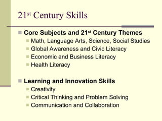 21 st  Century Skills Core Subjects and 21 st  Century Themes Math, Language Arts, Science, Social Studies Global Awareness and Civic Literacy Economic and Business Literacy Health Literacy Learning and Innovation Skills Creativity Critical Thinking and Problem Solving Communication and Collaboration 