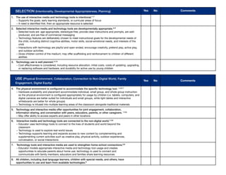 SELECTION (Intentionality, Developmental Appropriateness, Planning)

Yes

No

Comments

Yes

No

Comments

1. The use of interactive media and technology tools is intentional.1–7
• Supports the goals, early learning standards, or curricular areas of focus

• A need is identiﬁed ﬁrst, then an appropriate resource is selected
2. Selected interactive media and technology tools are developmentally appropriate.2–8
• Selected tools are age-appropriate, stereotype-free, provide clear instructions and prompts, are wellproduced, and are free of commercial messaging

• Technology features are deliberately chosen to meet instructional goals for the developmental needs of
the child, including distinct cognitive abilities, motor skills, social-emotional needs, and interests of the
child

• Interactions with technology are playful and open-ended, encourage creativity, pretend play, active play,
and outdoor activities

• Gives children control of the medium; may oﬀer scaﬀolding and reinforcement to children of diﬀerent
abilities
3. Technology use is well planned.4,7,8
• Cost eﬀectiveness is considered, including resource allocation, initial costs, costs of updating, upgrading,
or replacing software and hardware, and durability for active use by young children

USE (Physical Environment, Collaboration, Connection to Non-Digital World, Family
Engagement, Digital Equity)
4. The physical environment is conﬁgured to accommodate the speciﬁc technology tool. 1,2,5-7
• Hardware availability and placement accommodate individual, small group, and whole group instruction
so the physical environment is conﬁgured appropriately for usage by children (i.e. tablets, computers, and
digital cameras are better suited for individuals and small groups, while light tables and interactive
whiteboards are better for whole groups)

• Technology is infused into multiple learning areas of the classroom alongside traditional materials
5. Technology and interactive media offer opportunities for joint engagement, collaboration,
information sharing, and conversation with peers, educators, parents, or other caregivers. 1-3,6
• May oﬀer ability to access experts and peers in other locations
6.

Interactive media and technology tools are connected to the non-digital world.1,3,8
• Educator uses technology tools to connect to the lives of students and world beyond the
classroom

• Technology is used to explore real-world issues

• Technology supports learning and expands access to new content by complementing and
supplementing current activities such as creative play, physical activity, outdoor experiences,
conversation, or social interactions

7.

Technology tools and interactive media are used to strengthen home-school connections.6,8
• Educator models appropriate interactive media and technology tool usage and creates
opportunities to educate parents about home use; technology is used to connect and
communicate with family members; educators and families share learning resources

8. All children, including dual language learners, children with special needs, and others, have
opportunities to use and learn from available technologies.8

 