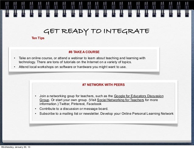 Integration definition image