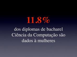 11.8%
 dos diplomas de bacharel
Ciência da Computação são
     dados à mulheres
 