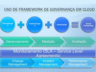 USO DE FRAMEWORK DE GOVERNANÇA EM CLOUD


Virtualizaçã          Padronizaçã                                    Cloud
     o                                        Automação
                           o                                       Computing




    Gerenciamento                   Medição                 Avaliação

               Monitoramento (SLA – Service Level
                         Agreements)
        Change                   Incident                 Performance
      Management               Management                 Management
 