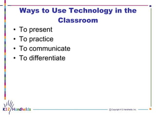 Integrating Technology in the Classroom | PPT