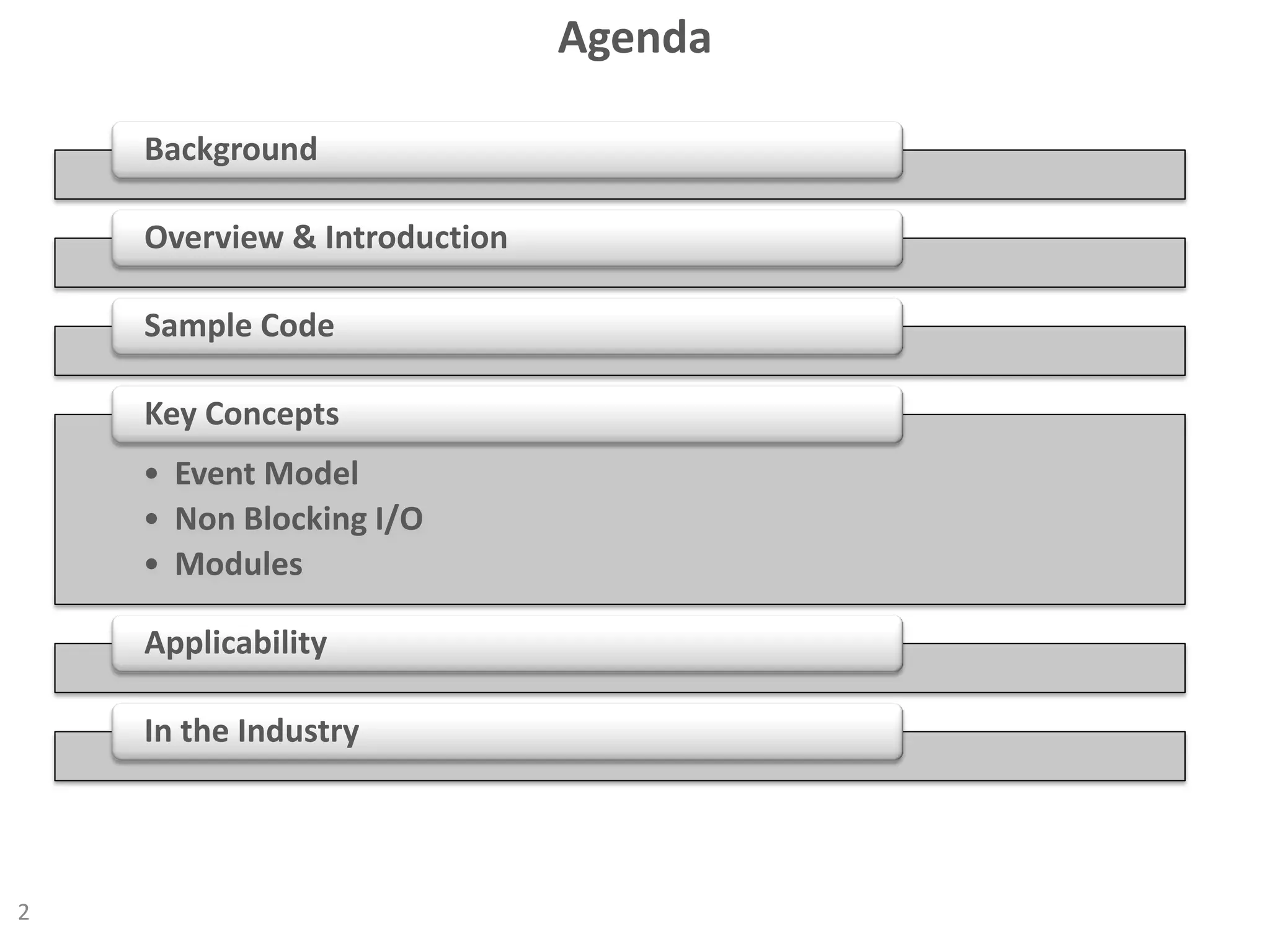 Agenda
Background
Overview & Introduction
Sample Code
• Event Model
• Non Blocking I/O
• Modules
Key Concepts
Applicability
In the Industry
2
 