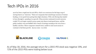 What’s common in successful Tech IPOs in
2016 ?... So far
(Business Insider – 6 oct 2016)
As of May 18, 2016, the average return for a 2015 IPO stock was negative 19%, and
72% of the 2015 IPOs were trading below issue
 