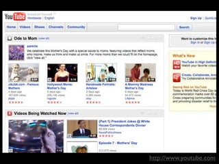 Tech is IT Day 2009 - Keynote File