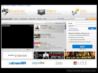 Tech is IT Day 2009 - Keynote File