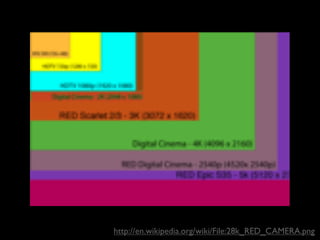 Tech is IT Day 2009 - Keynote File