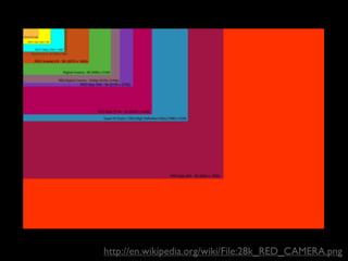 Tech is IT Day 2009 - Keynote File