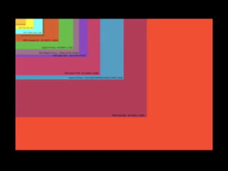 Tech is IT Day 2009 - Keynote File