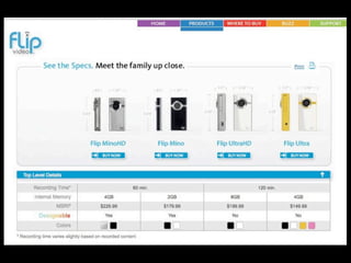 Tech is IT Day 2009 - Keynote File