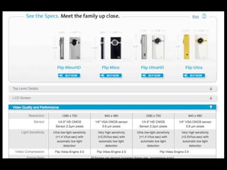 Tech is IT Day 2009 - Keynote File