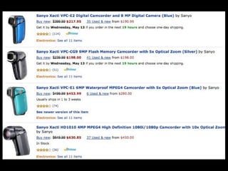 Tech is IT Day 2009 - Keynote File