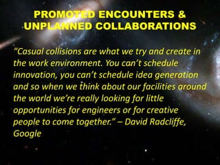 PROMOTED ENCOUNTERS &
UNPLANNED COLLABORATIONS
“Casual collisions are what we try and create in
the work environment. You can’t schedule
innovation, you can’t schedule idea generation
and so when we think about our facilities around
the world we’re really looking for little
opportunities for engineers or for creative
people to come together.” – David Radcliffe,
Google
 