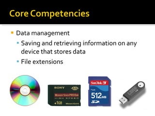 Data management Saving and retrieving information on any device that stores data File extensions 