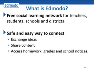 What is Edmodo?
Free social learning network for teachers,
students, schools and districts

Safe and easy way to connect
• Exchange ideas
• Share content
• Access homework, grades and school notices.


                                          21
 