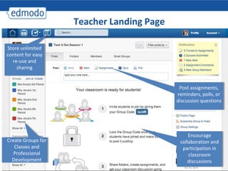 Teacher Landing Page

Store unlimited
content for easy
  re-use and
    sharing


                                            Post assignments,
                                           reminders, polls, or
                                           discussion questions




                                                Encourage
Create Groups for                           collaboration and
   Classes and                               participation in
   Professional                                 classroom
  Development                                  discussions
 