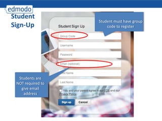 Student
                   Student must have group
Sign-Up                code to register




  Students are
 NOT required to
   give email
    address
 