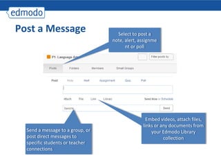 Post a Message                      Select to post a
                                  note, alert, assignme
                                        nt or poll




                                                  Embed videos, attach files,
                                                links or any documents from
  Send a message to a group, or                     your Edmodo Library
  post direct messages to                                 collection
  specific students or teacher
  connections
 