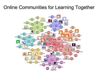 Online Communities for Learning Together 