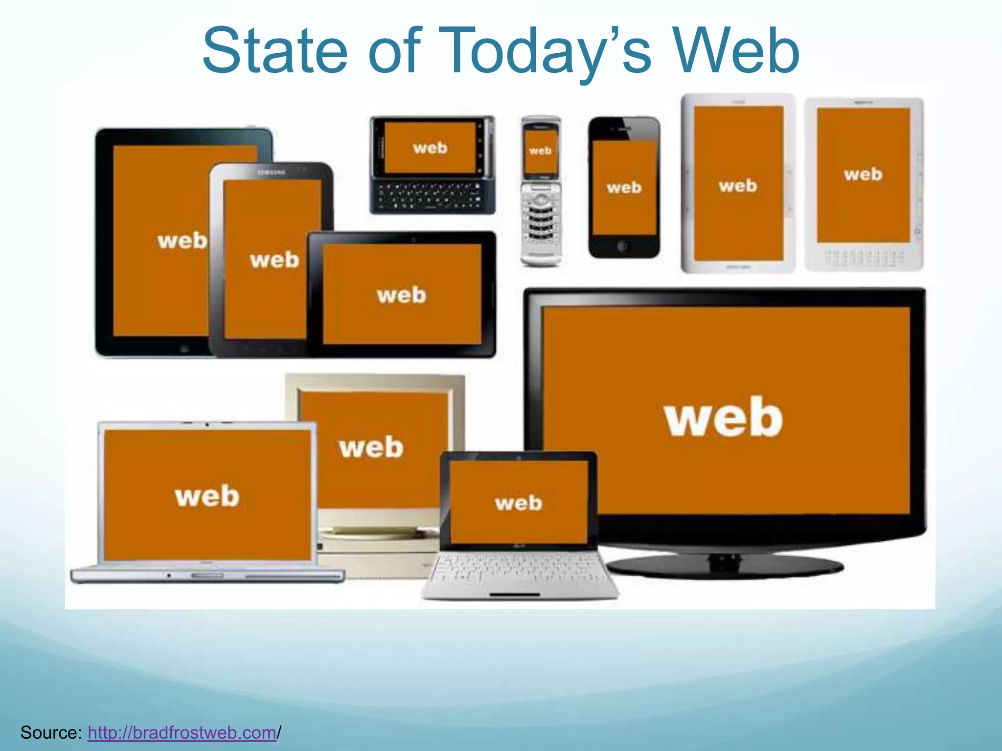 State of Today’s Web
Source: http://bradfrostweb.com/
 