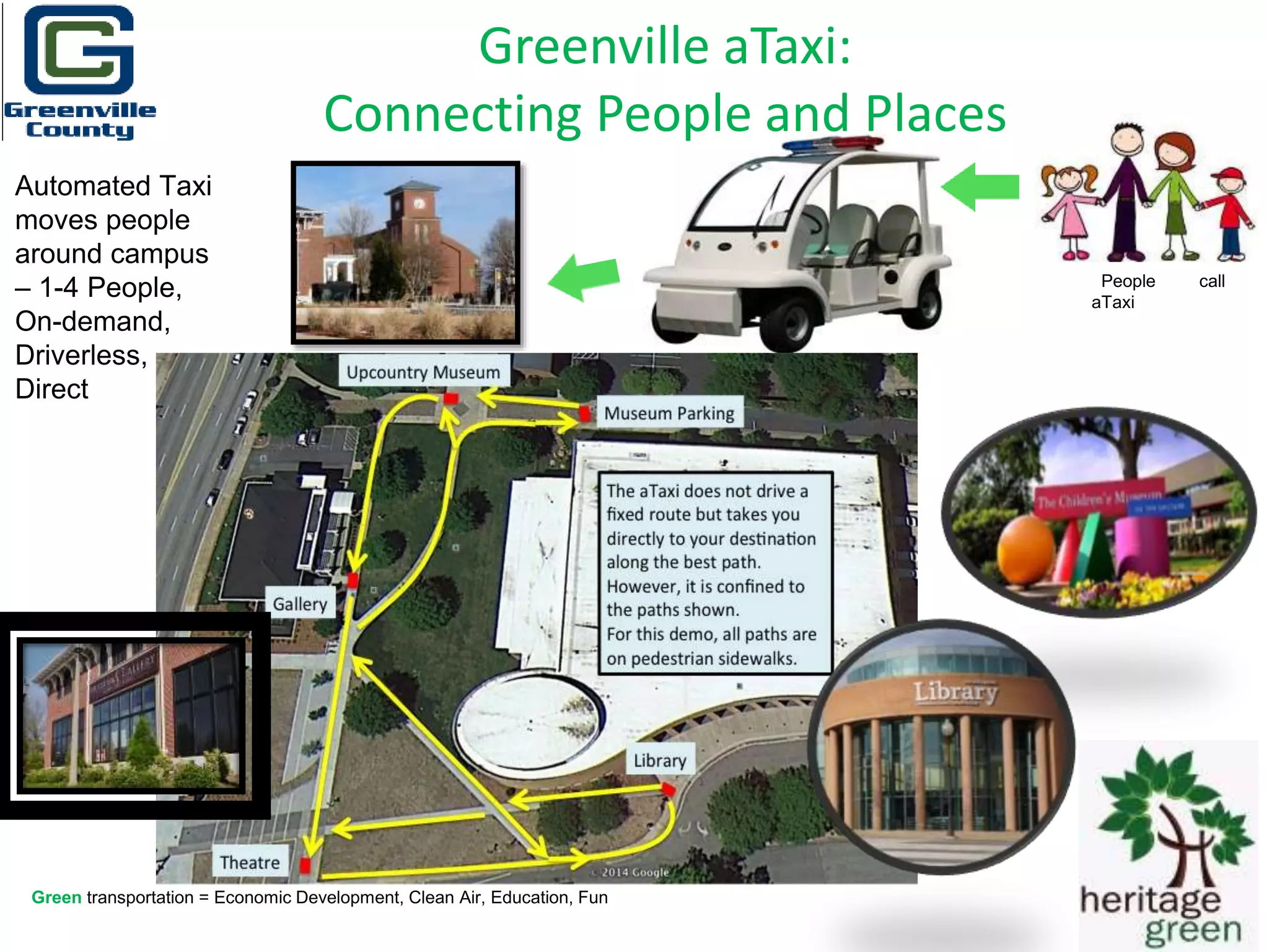 Greenville aTaxi:
Connecting People and Places
People call
aTaxi
Automated Taxi
moves people
around campus
– 1-4 People,
On-demand,
Driverless,
Direct
Green transportation = Economic Development, Clean Air, Education, Fun
 