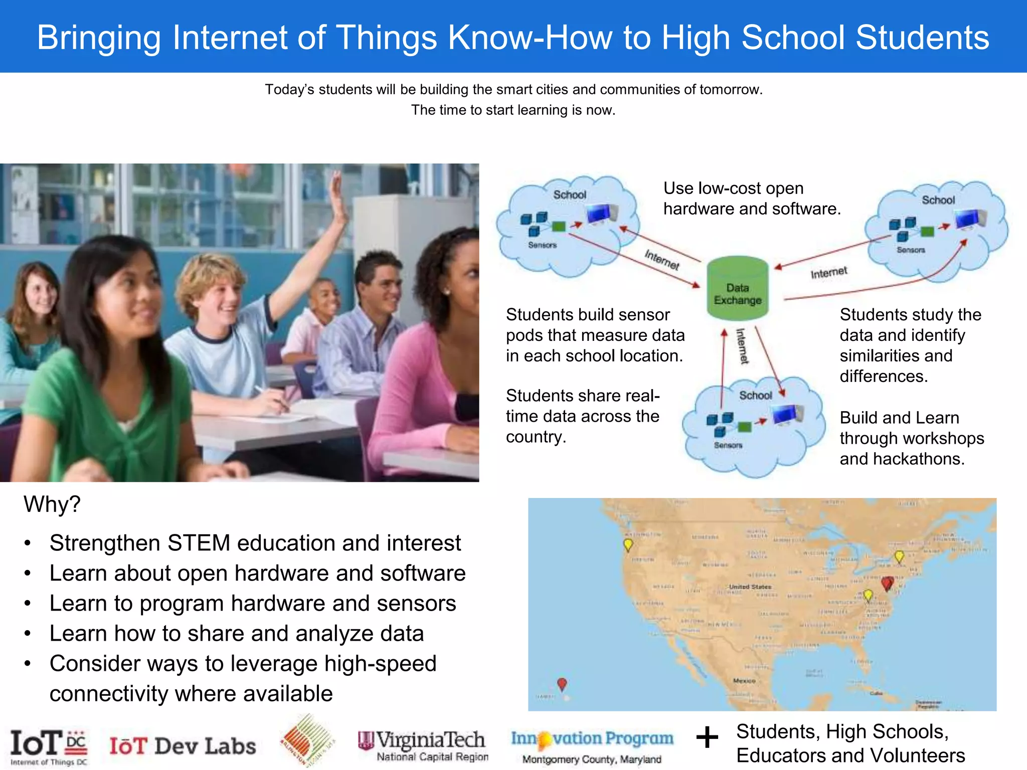 Bringing Internet of Things Know-How to High School Students
Today’s students will be building the smart cities and communities of tomorrow.
The time to start learning is now.
Students build sensor
pods that measure data
in each school location.
Use low-cost open
hardware and software.
Students share real-
time data across the
country.
Students study the
data and identify
similarities and
differences.
Build and Learn
through workshops
and hackathons.
Why?
• Strengthen STEM education and interest
• Learn about open hardware and software
• Learn to program hardware and sensors
• Learn how to share and analyze data
• Consider ways to leverage high-speed
connectivity where available
Students, High Schools,
Educators and Volunteers+
 