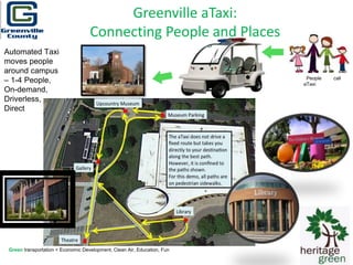 Greenville aTaxi:
Connecting People and Places
People call
aTaxi
Automated Taxi
moves people
around campus
– 1-4 People,
On-demand,
Driverless,
Direct
Green transportation = Economic Development, Clean Air, Education, Fun
 