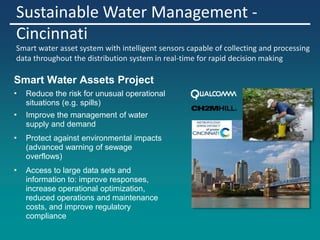 Sustainable Water Management -
Cincinnati
Smart water asset system with intelligent sensors capable of collecting and processing
data throughout the distribution system in real-time for rapid decision making
Smart Water Assets Project
• Reduce the risk for unusual operational
situations (e.g. spills)
• Improve the management of water
supply and demand
• Protect against environmental impacts
(advanced warning of sewage
overflows)
• Access to large data sets and
information to: improve responses,
increase operational optimization,
reduced operations and maintenance
costs, and improve regulatory
compliance
 