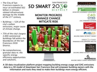 DATA VISUALIZATION PLATFORM
MUNICIPAL GOVERNMENT DEPARTMENT
GHG STANDARDS NETWORK
SMART CITY PLATFORM PROVIDER
BUILDING ENERGY RETROFIT FINANCE
TRANSPORTATION EMISSIONS ANALYSIS
BUILDING ENERGY RETROFIT ANALYSIS
BUILDING ENERGY CHANGE MANAGEMENT
5D SMART
A 3D data visualization platform project mapping building energy usage and GHG emissions
data to a 3D model of downtown San Francisco that will empower building owners with the
information and tools they need to make their buildings more energy efficient.
• The City of San
Francisco expects to
incur an estimated $62
billion in climate-
related infrastructure
damage by the middle
of the 21st century.
• Buildings = 52% of the
city's carbon
emissions, major cause
of climate change.
• 75% of the city's largest
2,000 commercial
buildings fall within the
boundaries of the San
Francisco 2030
District.
• No comprehensive,
granular data re: the
specific energy
efficiency opportunities
and solutions.
MONITOR PROGRESS
MANAGE CHANGE
MITIGATE RISK
 