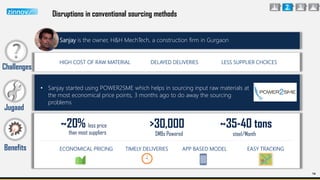 14
Disruptions in conventional sourcing methods
• Sanjay started using POWER2SME which helps in sourcing input raw materials at
the most economical price points, 3 months ago to do away the sourcing
problems
~35-40 tons
steel/Month
>30,000
SMBs Powered
~20% less price
than most suppliers
EASY TRACKINGTIMELY DELIVERIES APP BASED MODELECONOMICAL PRICING
1 2 3 4
Challenges:
HIGH COST OF RAW MATERIAL DELAYED DELIVERIES LESS SUPPLIER CHOICES
Sanjay is the owner, H&H MechTech, a construction firm in Gurgaon
Benefits
Jugaad
Challenges
 