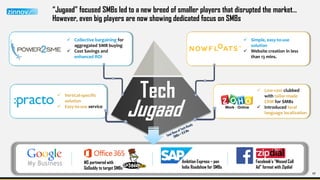 17
“Jugaad” focused SMBs led to a new breed of smaller players that disrupted the market…
However, even big players are now showing dedicated focus on SMBs
Tech
Jugaad
 Collective bargaining for
aggregated SMB buying
 Cost Savings and
enhanced ROI
 Simple, easy-to-use
solution
 Website creation in less
than 13 mins.
 Vertical-specific
solution
 Easy-to-use service
 Low-cost clubbed
with tailor-made
CRM for SMBs
 Introduced local
language localization
MS partnered with
GoDaddy to target SMBs
Ambition Express – pan
India Roadshow for SMBs
Facebook’s “Missed Call
Ad” format with Zipdial
 