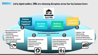 5
Led by digital enablers, SMBs are witnessing disruptions across four key business levers
55
 Discoverability and reach
 Managing customer
relationships
 Customer experience
enhancement
 Optimizing sales motions
 New sales channels
 Operations Optimization
 Procurement
 Demand Forecasting
 Optimal resource
utilization
 Sourcing of relevant talent
 Internal Collaboration
 Employee Engagement
 Labor Productivity
 Skilling
 Logistics | 3PL
 Warehousing
 Partner identification
 Inventory Optimization
 Real-time Location Services
Four key business Levers impacted by tech
adoption
Customer
Targeting and
Engagement Operational
Excellence
Workforce
Enablement
Supply Chain
Management
Digital SMBs
A D
CB
 