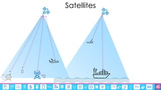 ©3G4G
Satellites
 