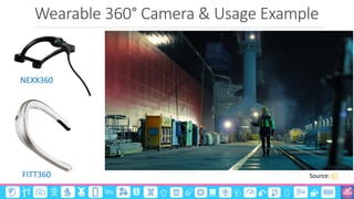 TechKnowledge Technology Stories - Part 4: Devices and Gadgets - Our ...